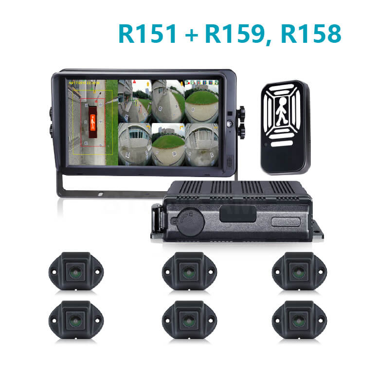 智能車載360全景影像系統(tǒng)（UN ECE R151, R158, R159）